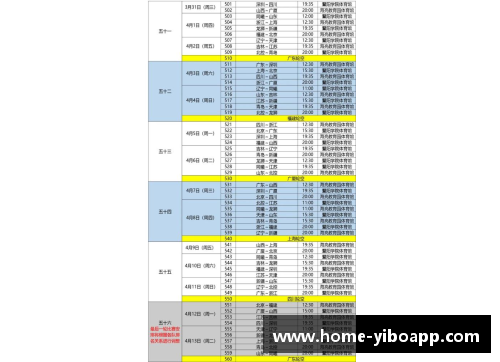 广东vs新疆！CBA总决赛时间表出炉，4月20日正式开战