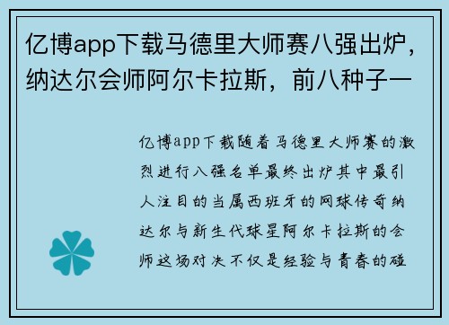 亿博app下载马德里大师赛八强出炉，纳达尔会师阿尔卡拉斯，前八种子一人