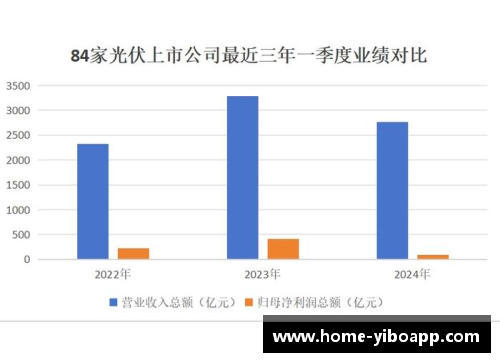 亿博app下载周琦：从CBA走向NBA的全球篮球梦 - 副本